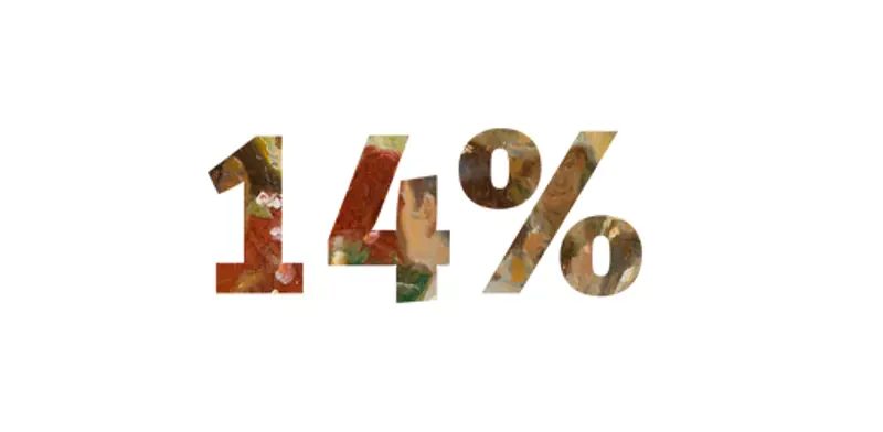 Illustration of the number 14 and a percentage